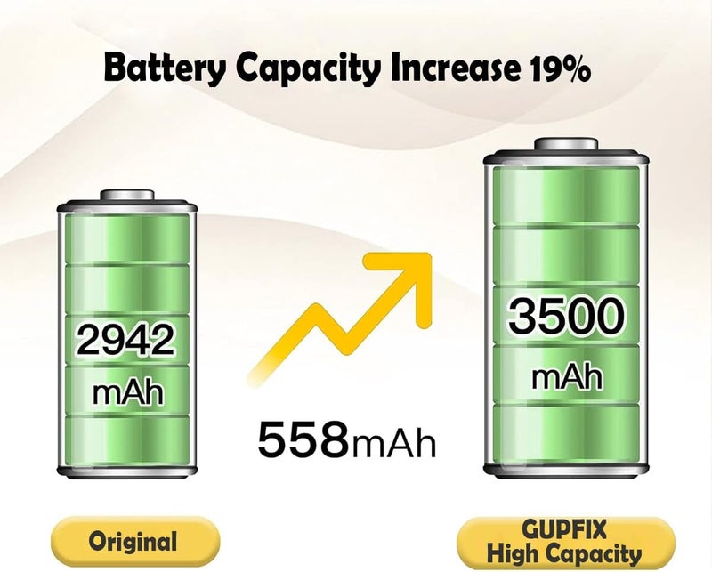 GUPFIX Battery for iPhone XR, 3500mAh High Capacity Li-Polymer Rechargeable Battery Replacement for iPhone XR with Full Remove Tool Kit and Adhesive - Image 3